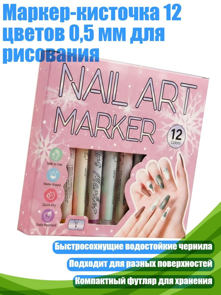  Набор ручек #1
