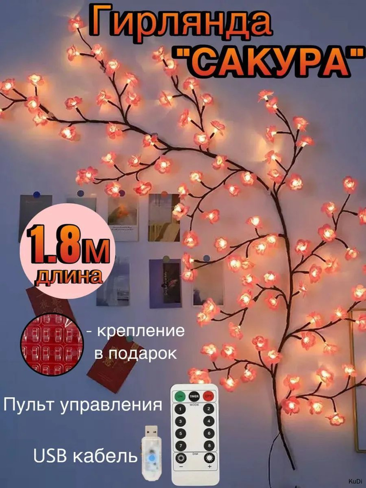 Электрогирлянда #1