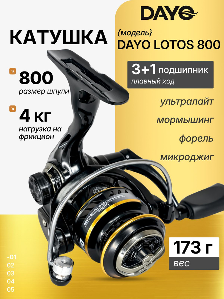 Катушка #1