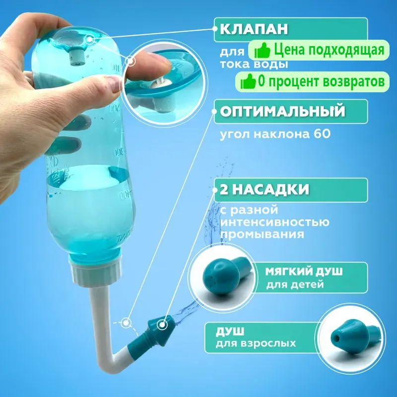 Ирригатор #1