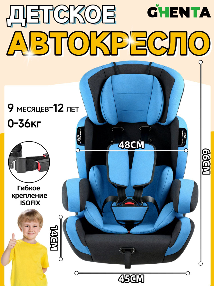  Автокресло #1