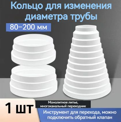 Переходник для кухонной вытяжки,200/190/180/170/160/150/125/120/100/80 мм, ERA PU16.15.12,5.12.10.8 #1
