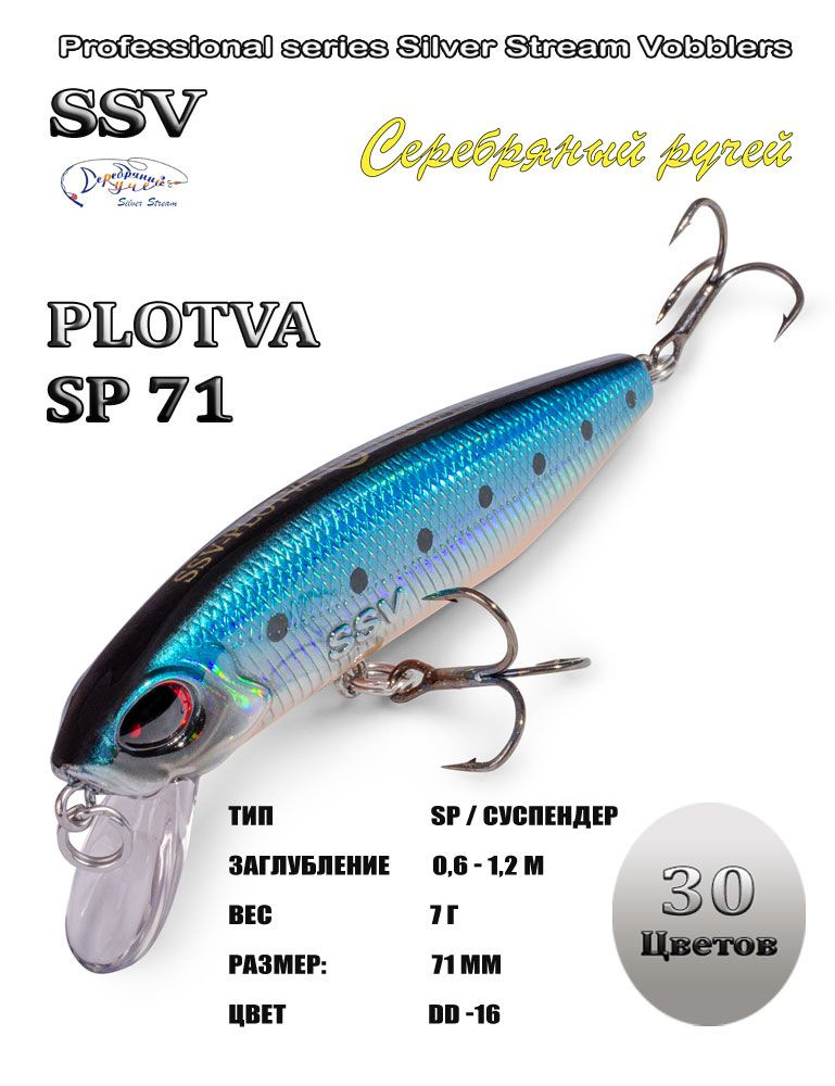 Воблер PLOTVA SP 71 #1