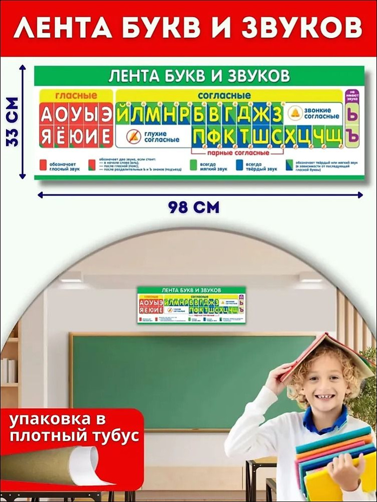 Обучающий учебный плакат на стену Лента букв и звуков купить на OZON по ...
