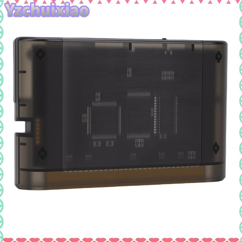 Игра  (PC #1
