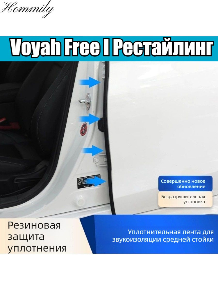 Уплотнители дверей автомобиля, #1