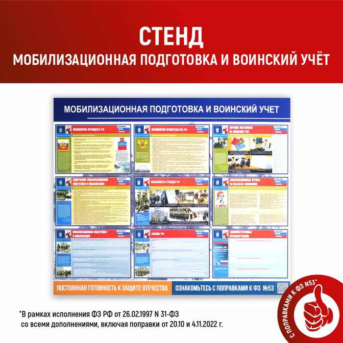 Информация на стенд по воинскому учету. Информация на стенд по воинскому учету