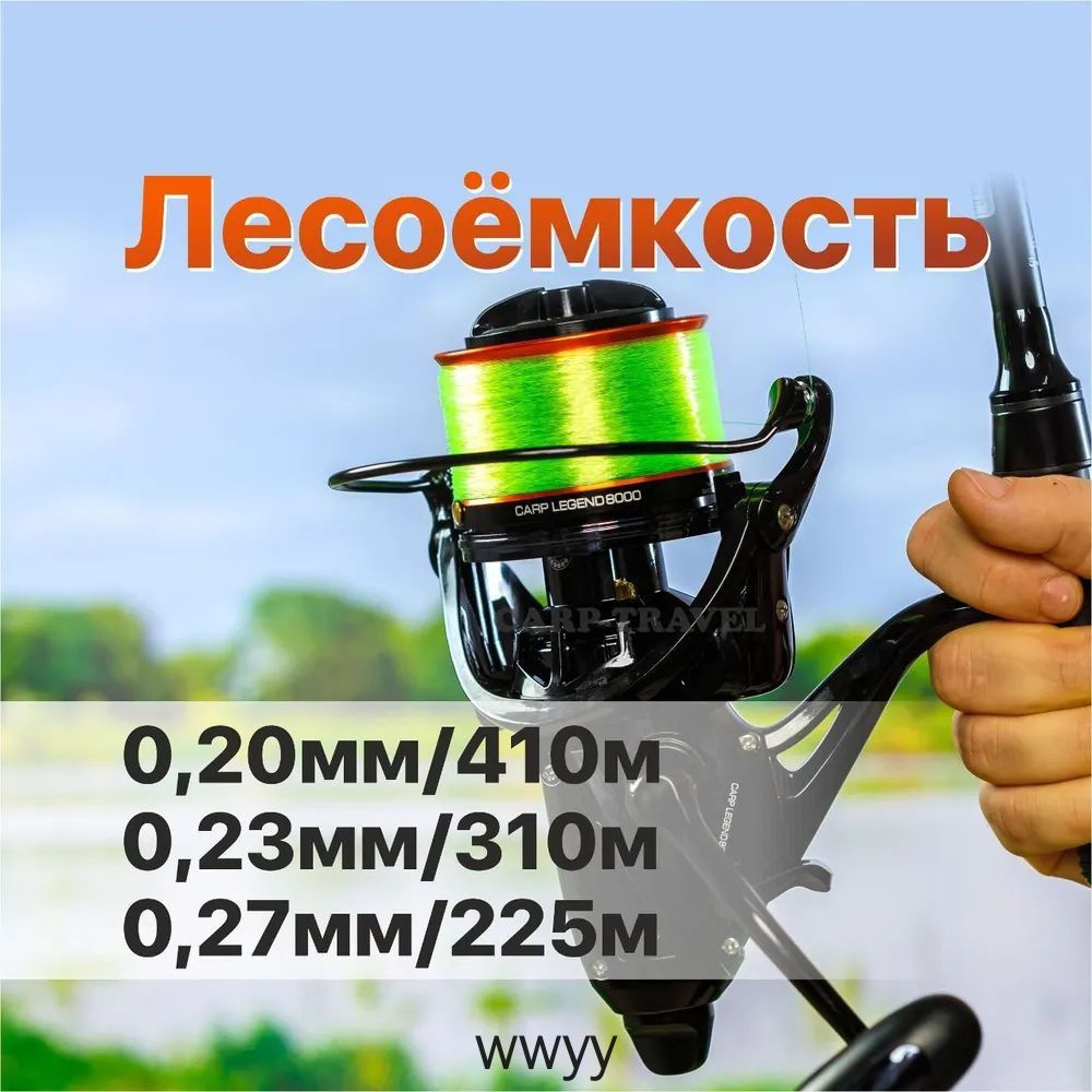 Катушка