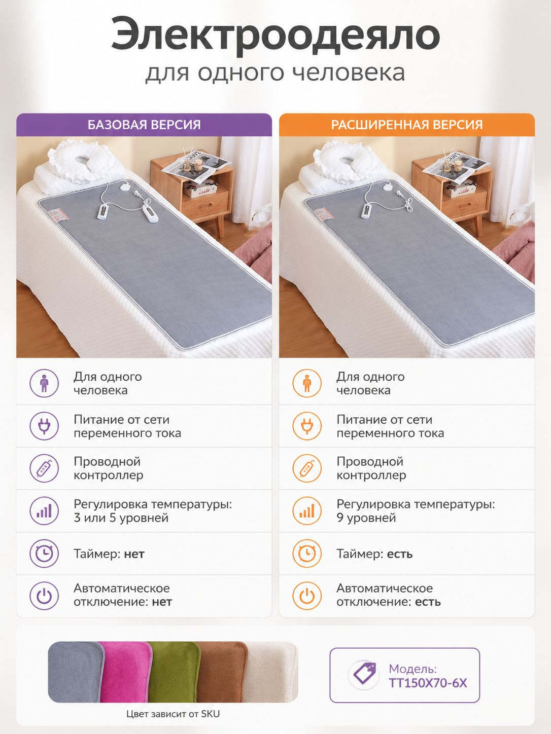 Функциональные особенности