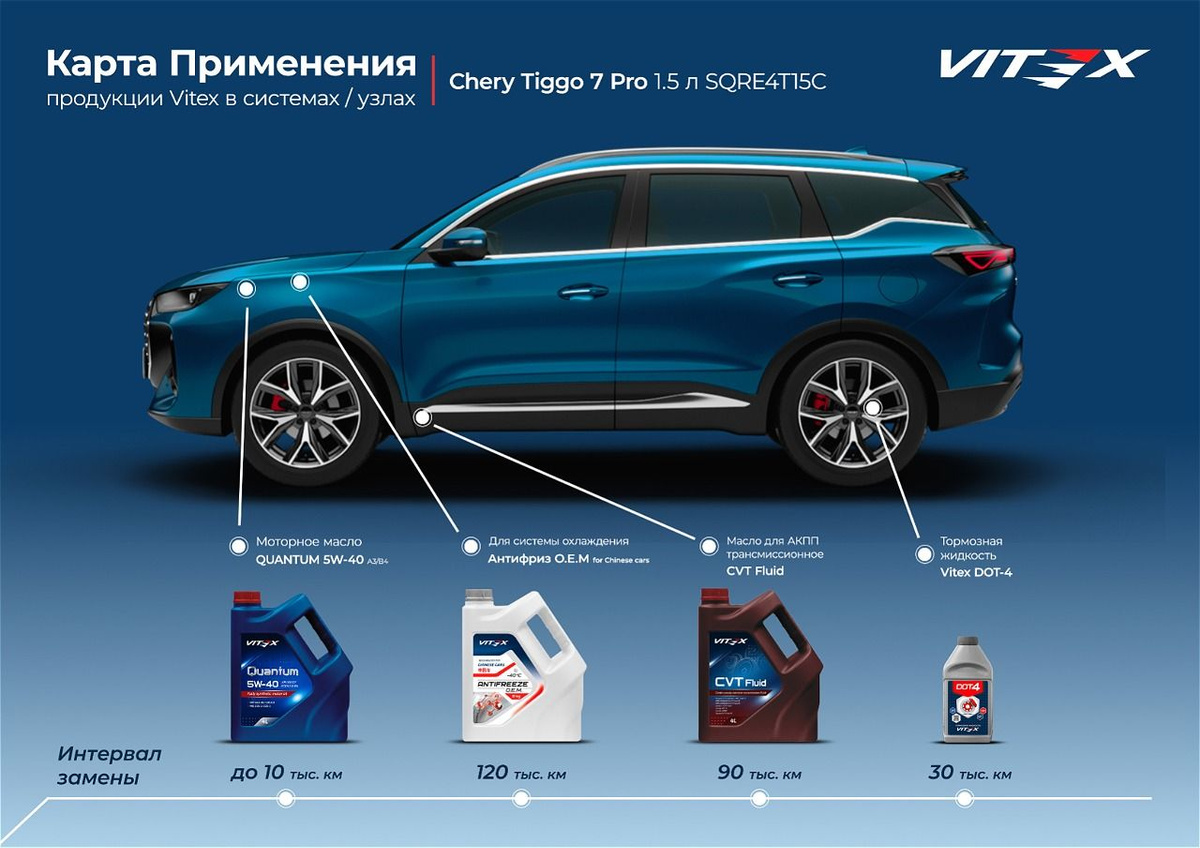 https://www.ozon.ru/highlight/podborka-tovarov-5056124/