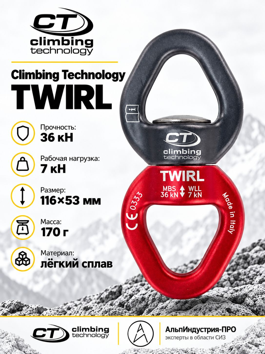 TWIRL