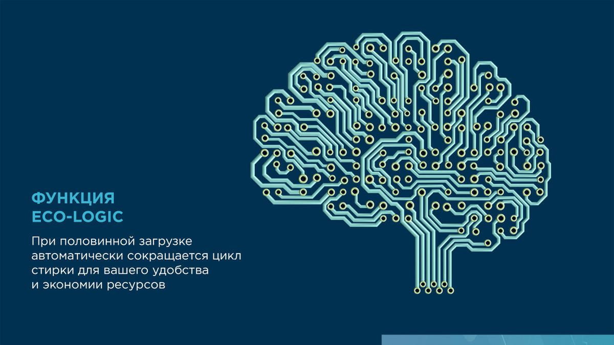 ФУНКЦИЯ ECO-LOGIC  При половинной загрузке автоматически сокращается цикл стирки для вашего удобства и экономии ресурсов.