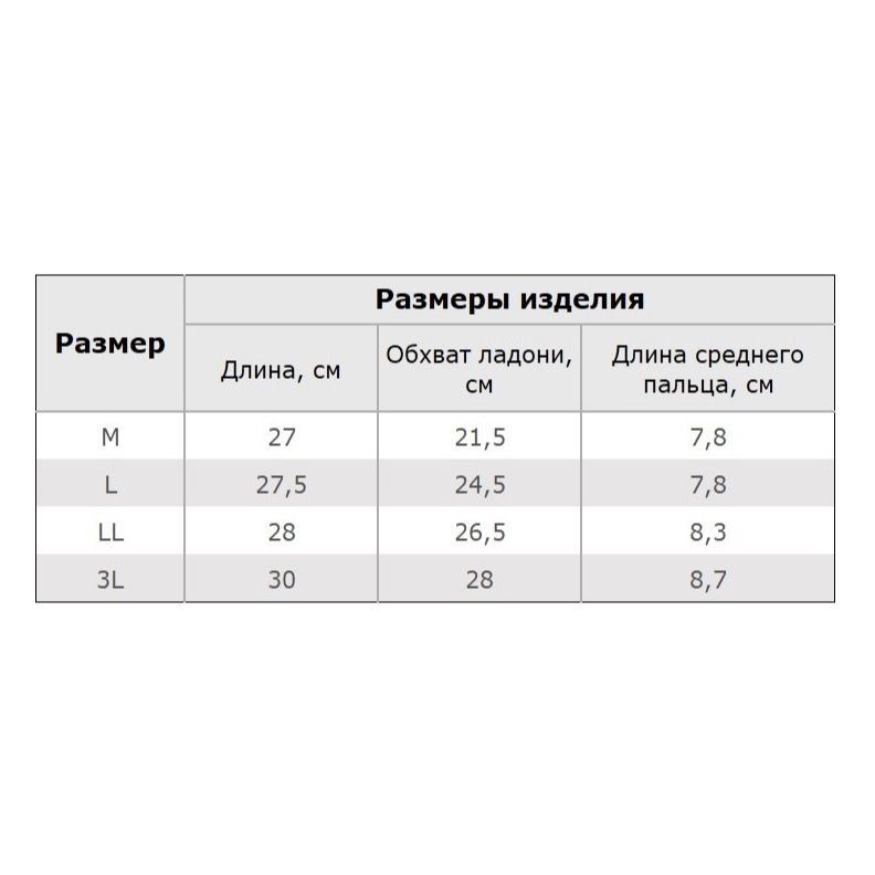 Размеры изделия