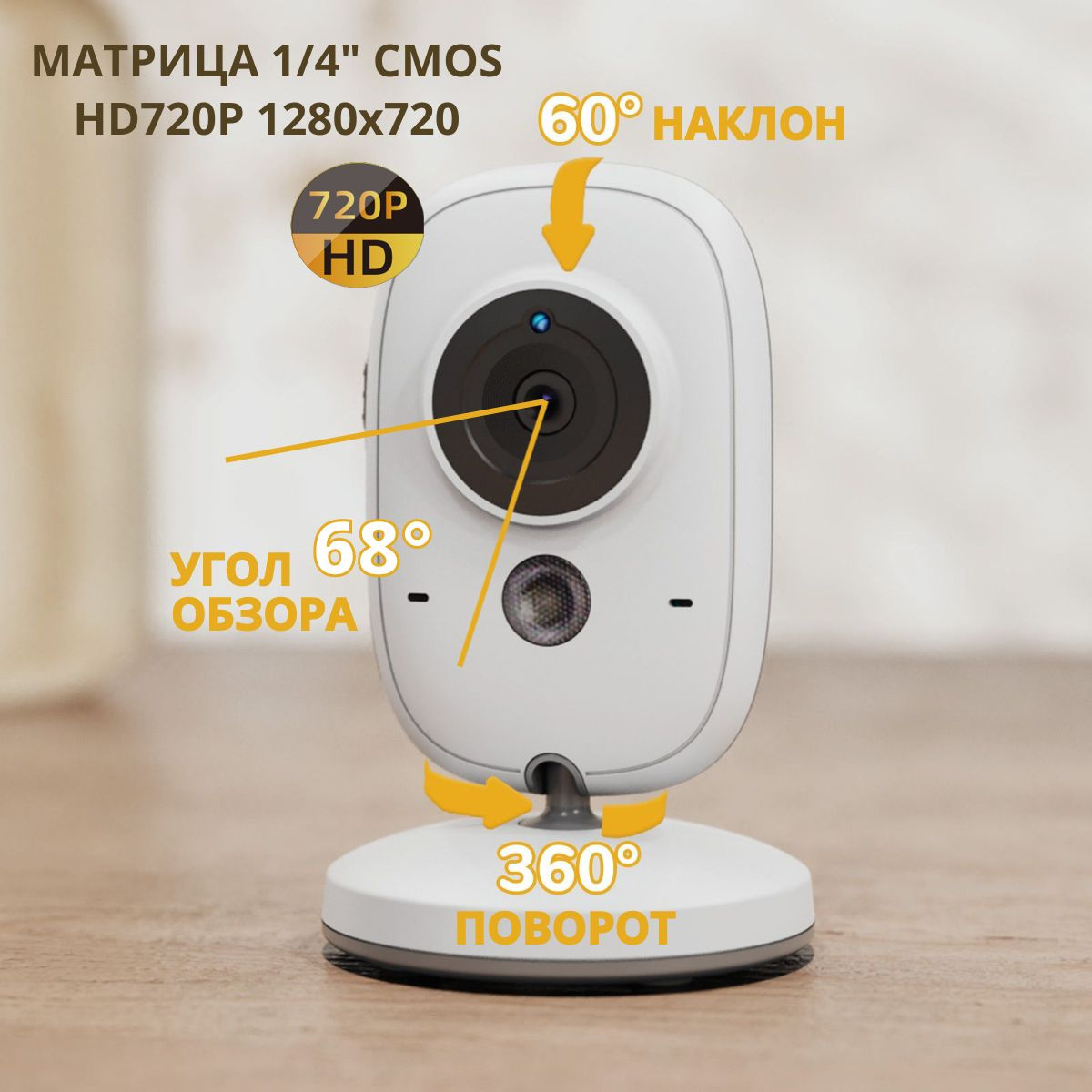 Дополнительная камера BM906