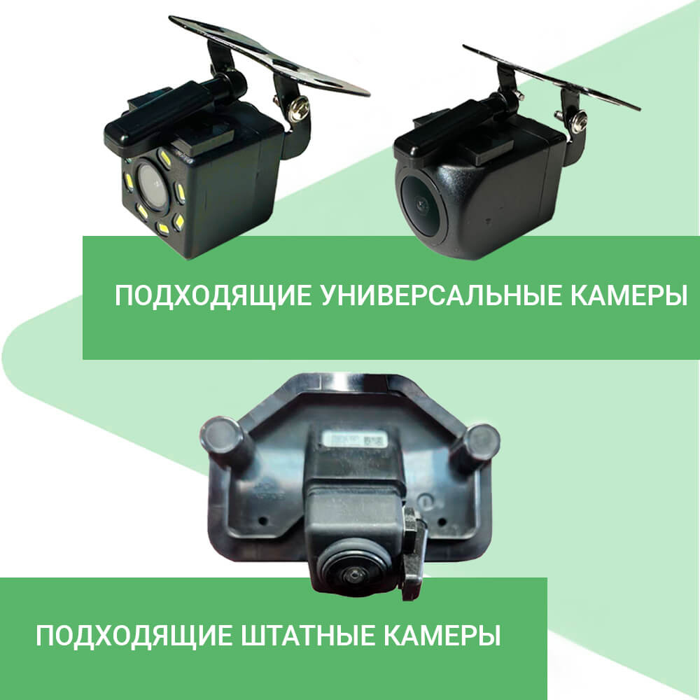 подходящие камеры