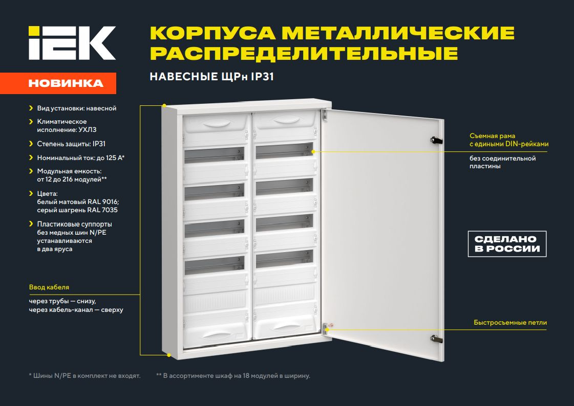 Щит распределительный металлический для автоматов на 72 модуля IEK ...