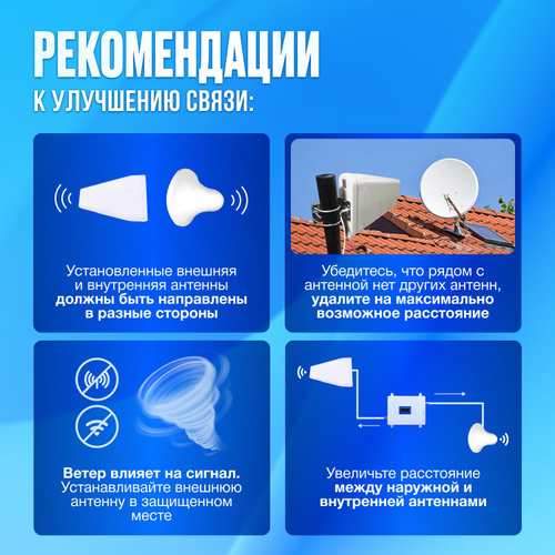 Усиление сигнала мобильной связи 2G/3G/4G LTE