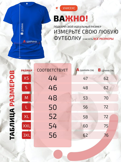 Дрождения және спермы компиляция