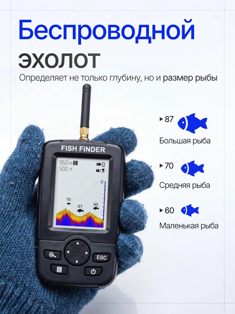 Эхолот для рыбалки зимней, 45м, цветной с рельефом дна, 45 м, фото 4