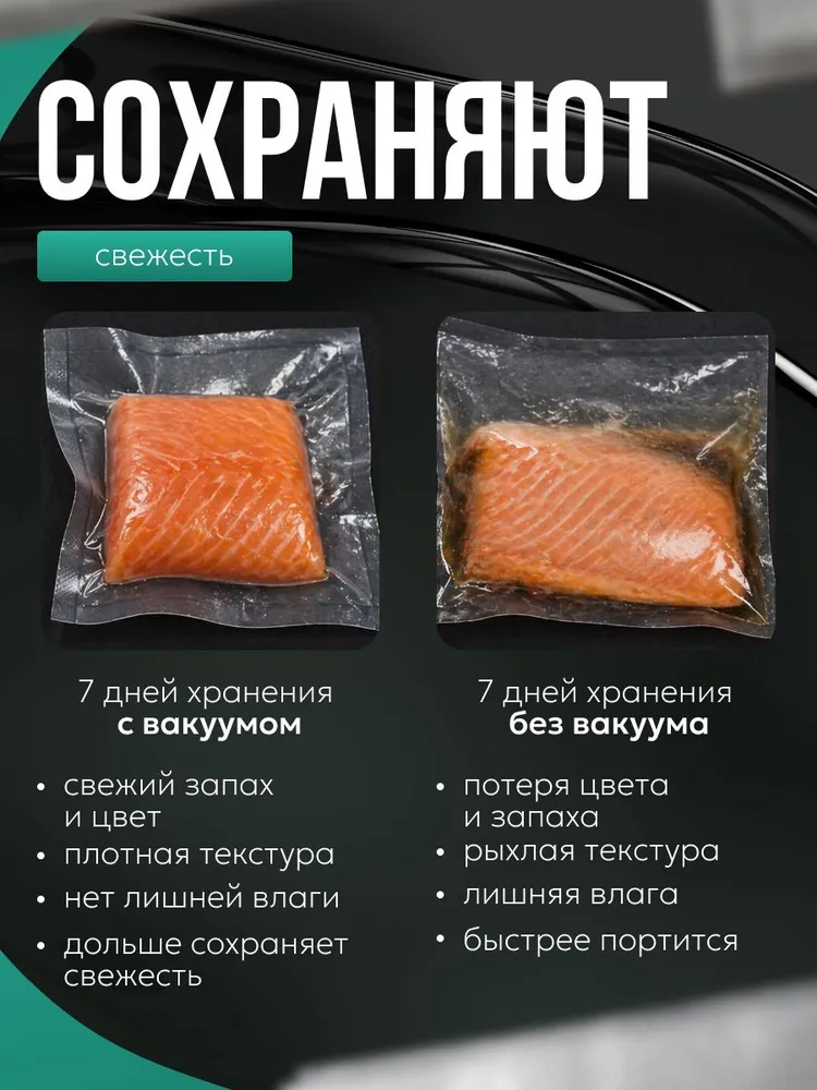 Пакеты для вакууматора рифленые в рулоне 25 х 1500 см, 25x1500 см, фото 4