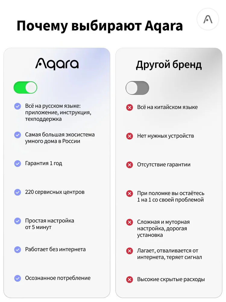 Aqara Умный выключатель одноклавишный с нейтралью E1 QBKG40LM, вариант, фото 2