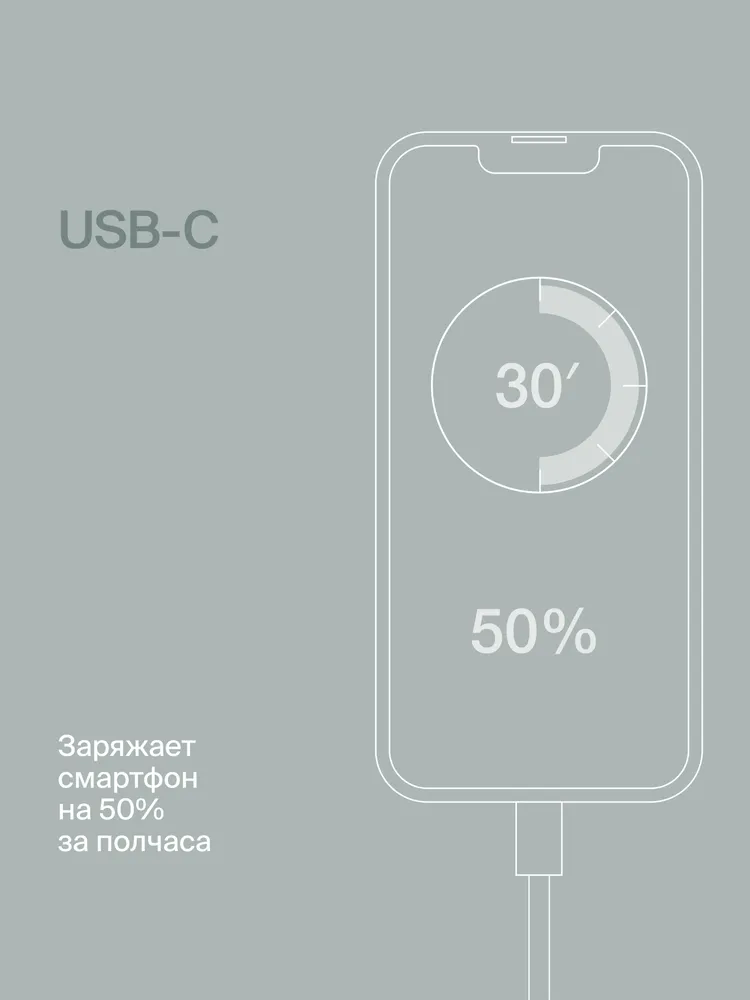 Автомобильное зарядное устройство Commo Knob 60 Вт 2xUSB Type-C, Яндекс Фабрика, 60 Вт, фото 6