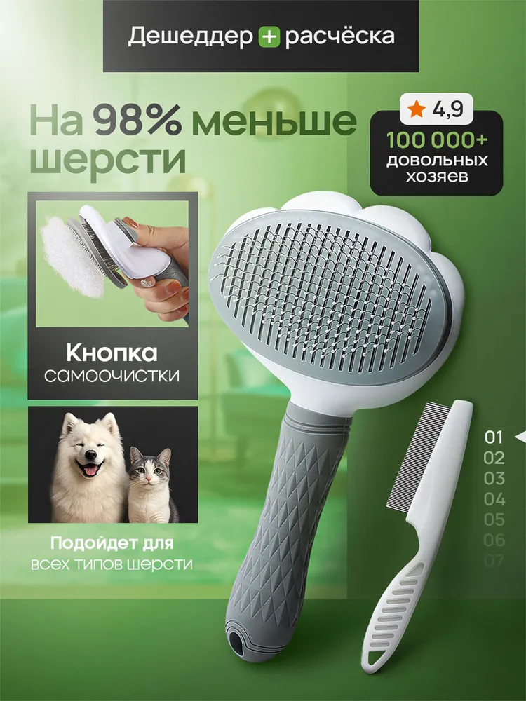 Расческа для животных, дешеддер для вычесывания кошек и собак, вариант, фото 5