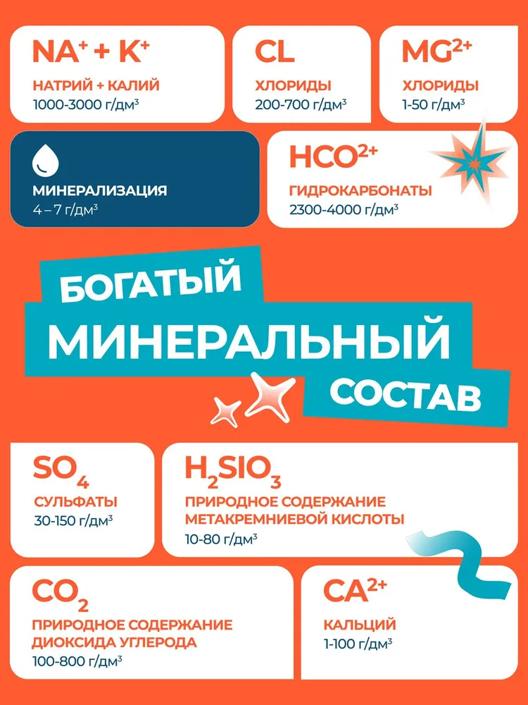 GORJI Вода минеральная газированная, лечебно-столовая, 0,5 л х 12 шт, 500 мл, 12 шт, фото 5