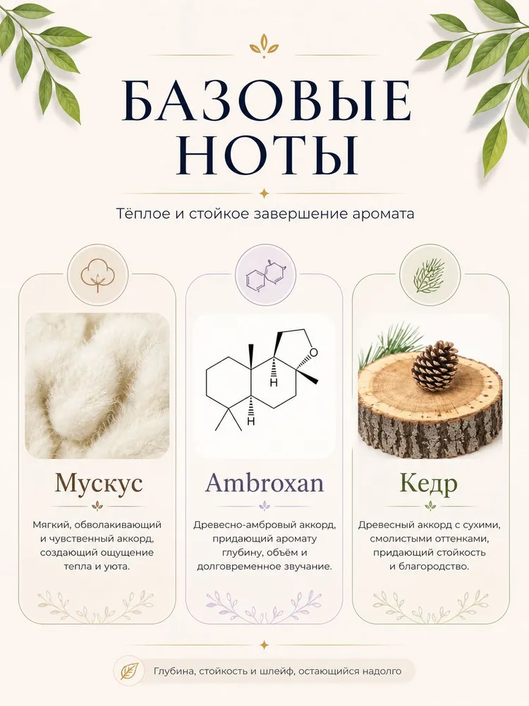 Духи Megamare 50 мл, 50 мл, фото 6