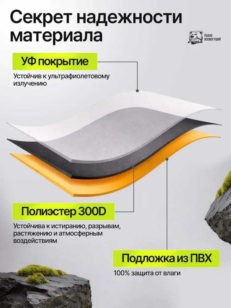 Чехол для удочек Рыбак Всемогущий 150 см. 2 отделения, 2 кармана для снастей, вариант, фото 6
