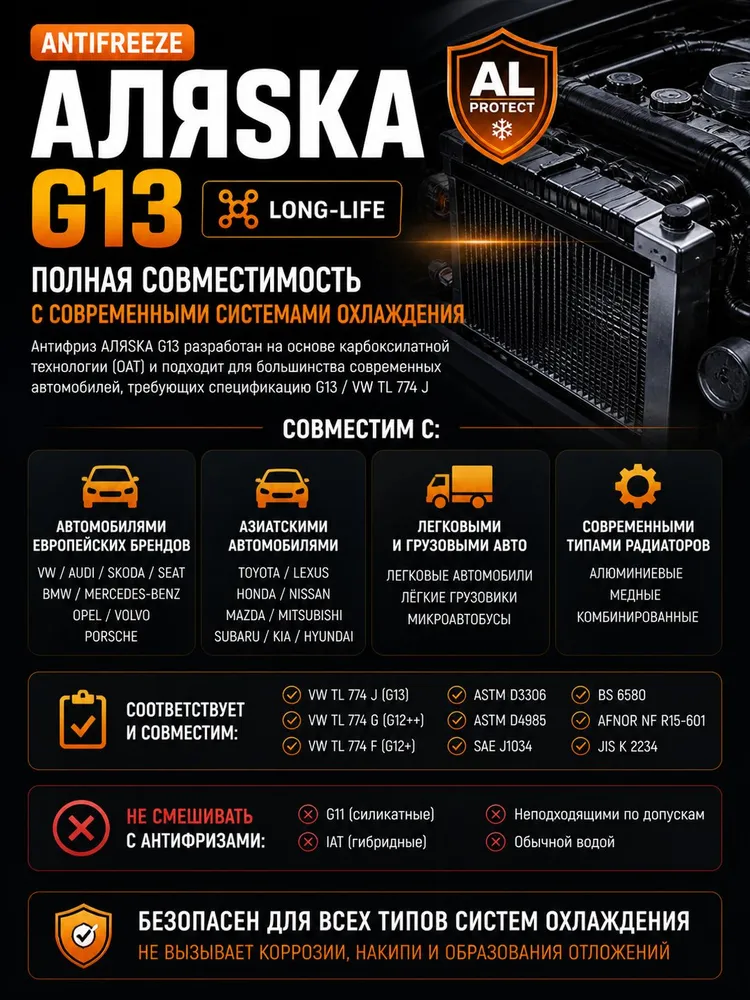 Антифриз желтый G13 -40, охлаждающая жидкость для автомобиля, 5 кг, Аляска Long Life, 5 кг, фото 4