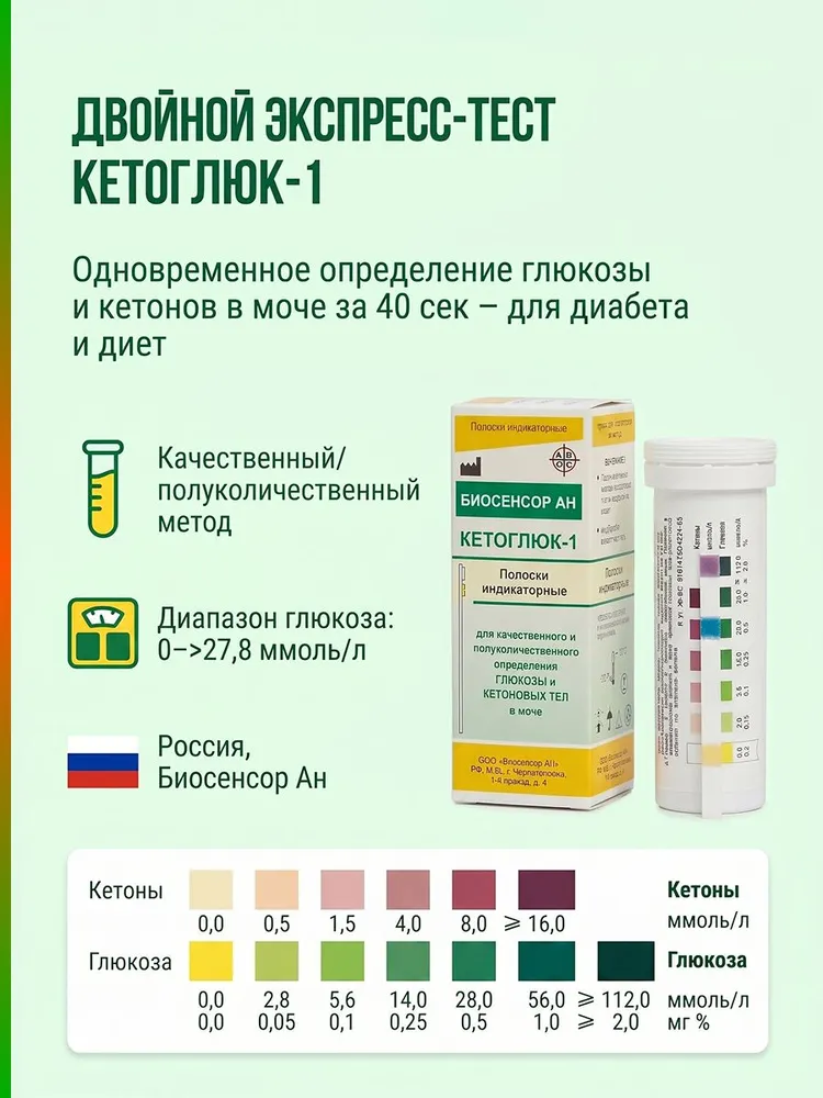 Кетоглюк-1 визуальные тест-полоски на глюкозу и кетоны в моче, 250 шт. (5 пачек по 50 шт.), 250 шт, 50 шт, фото 2