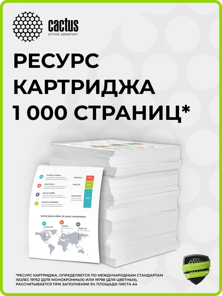 Картридж лазерный Cactus CSP-W1106 черный (1000стр.) для HP Laser 107a/107r/107w/135a MFP/135r MFP/1, 107 Вт, фото 3