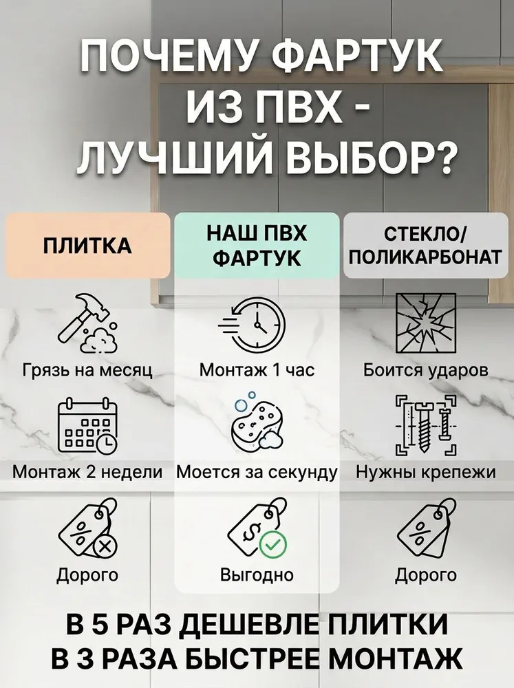 Фартук кухонный на стену панель ПВХ, вариант, фото 4
