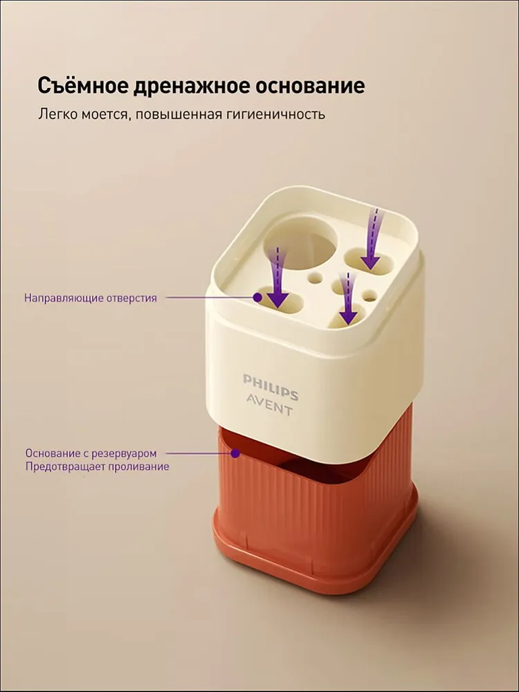 Набор с ершиком для мытья детских бутылочек Philips Avent, портативный, с сушилкой, вариант, фото 4