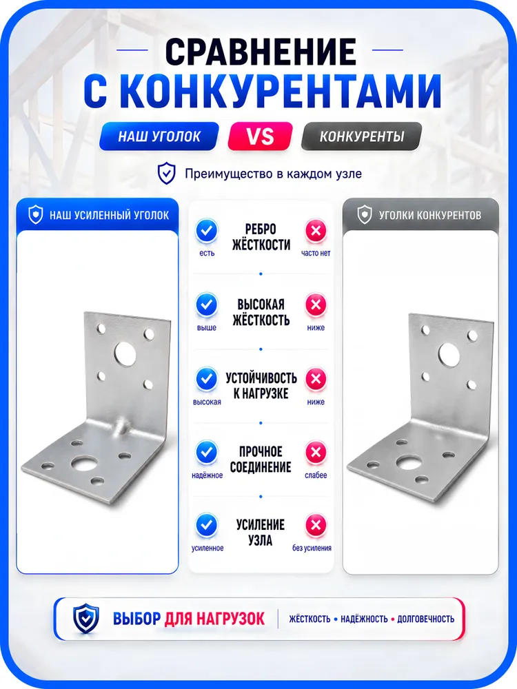 Уголок крепежный усиленный 50х50х35 металлический 100шт, 50x50x35, 100 шт, фото 2