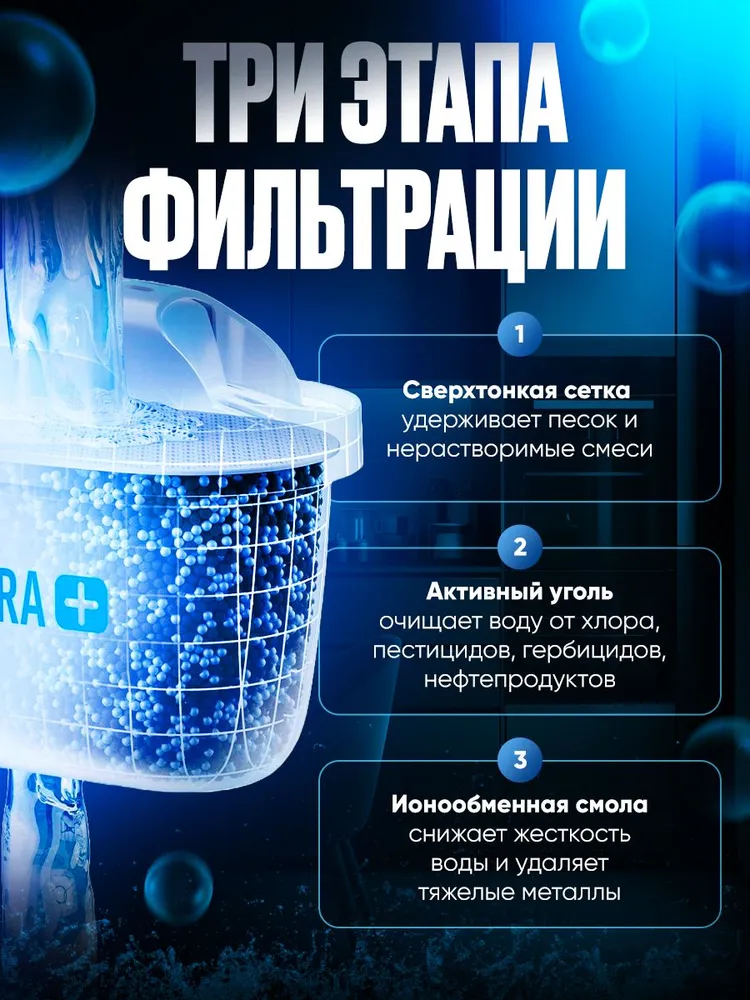 Сменные картриджи BRITA MAXTRA+ Pure Performance для фильтра-кувшина, 2 шт., 2 шт, фото 3