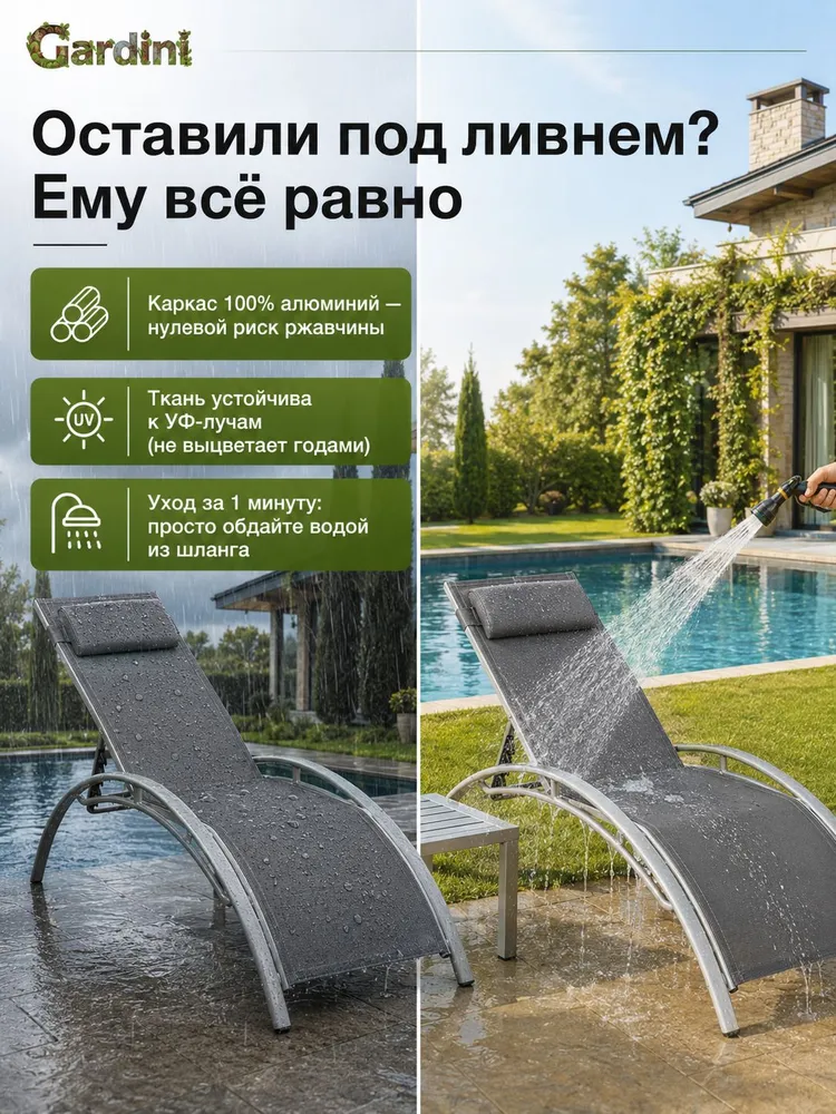 Комплект шезлонгов для дачи и бассейна со столиком, уличные садовые лежаки из алюминия Тенерифе Дуэт анатомические складные, серый, серый, фото 6