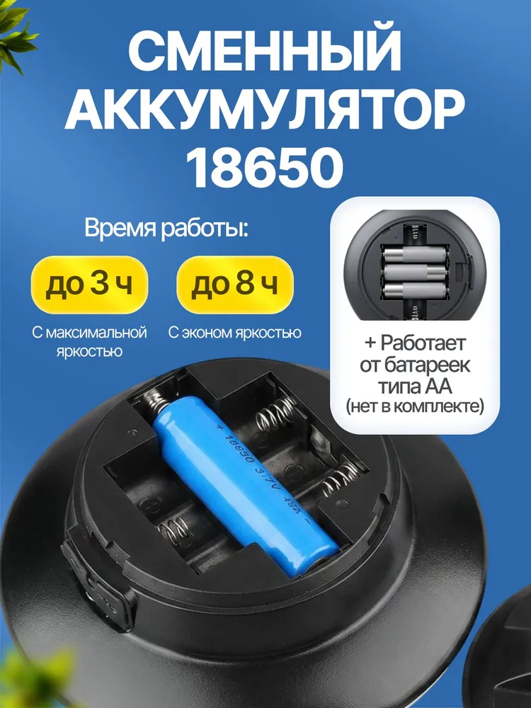 Светодиодный кемпинговый фонарь аккумуляторный, вариант, фото 6