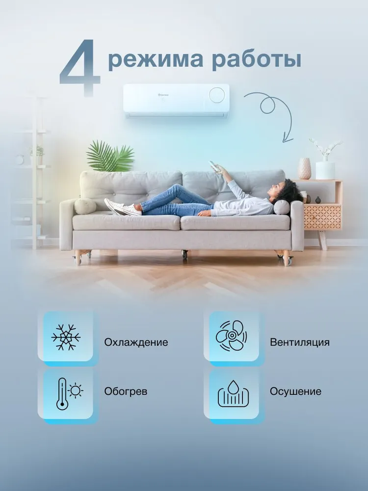 Сплит система Thermex Finch 9, мощность 9 000 BTU, охлаждение, нагрев, осушение, вентиляция, авторестарт, turbo режим, вариант, фото 2
