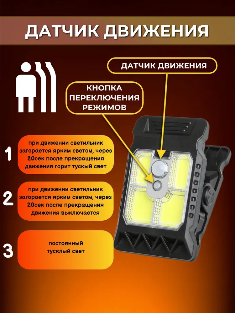 Уличный светильник с датчиком движения на солнечной батарее, прожектор садовый, умный ночник на прищепке, вариант, фото 2