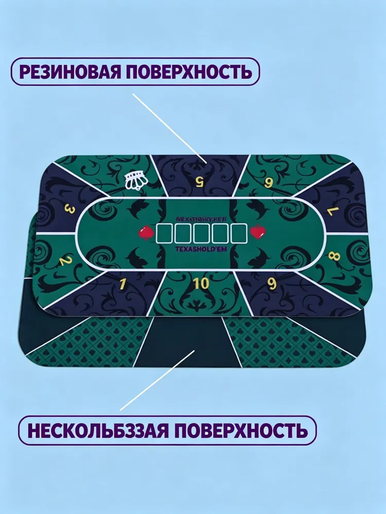 Сукно для покера 120x60 / Полотно для покера зеленое, 120x60, фото 4