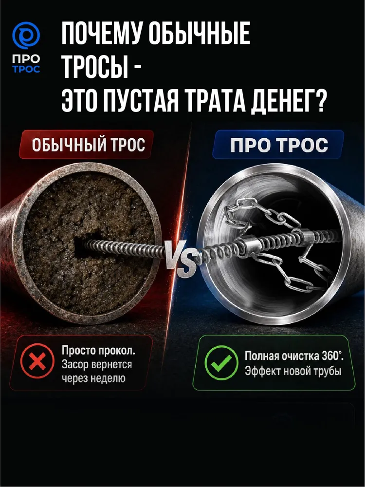 Трос для прочистки канализационных труб 5м профессиональный, 5 м, фото 3