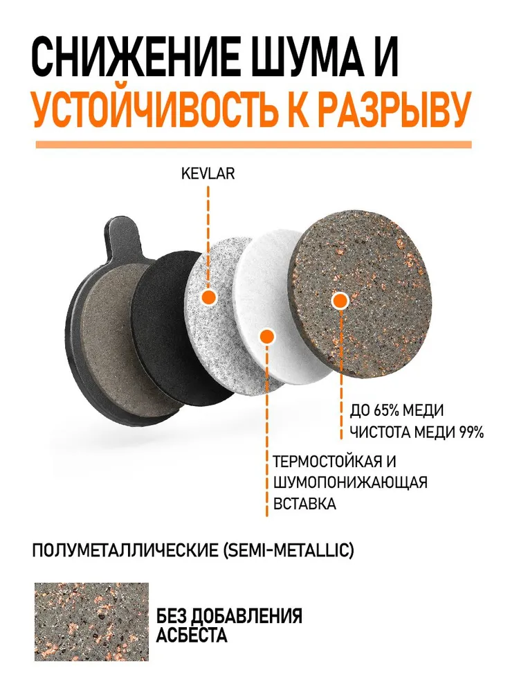 Тормозные колодки TP-11C для дисковых тормозов M365 Pro, полуметалл, для велосипеда, самоката, 1 пара, вариант, фото 4