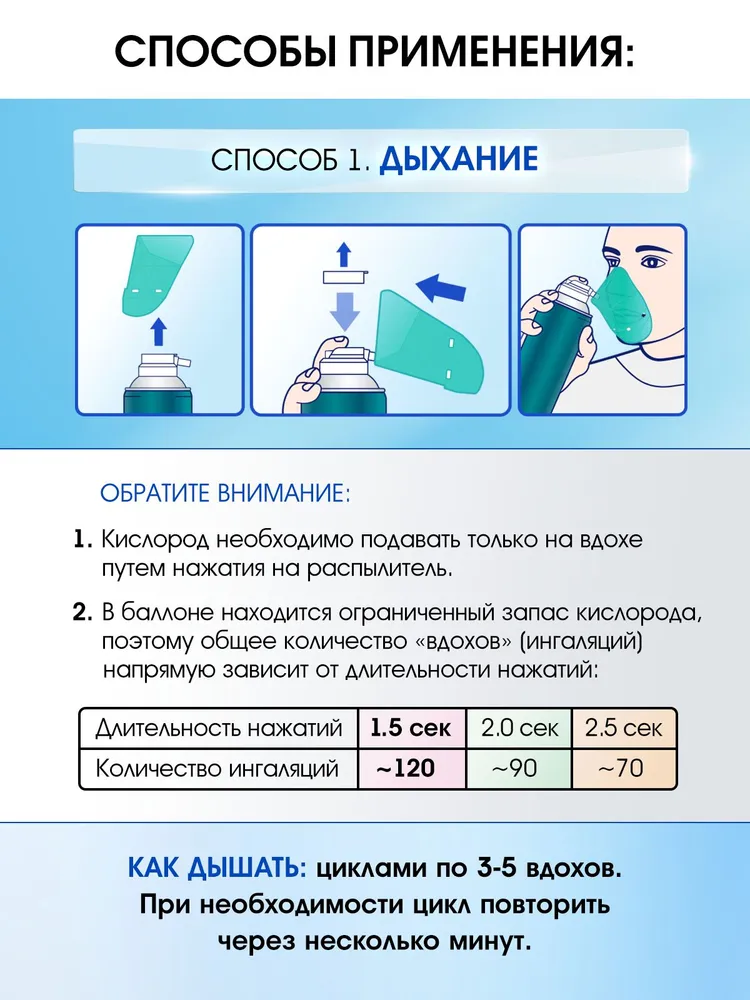 Кислородный баллончик OXYLAND 17л с маслом мяты + насадка - ингалятор, 17 л, фото 6