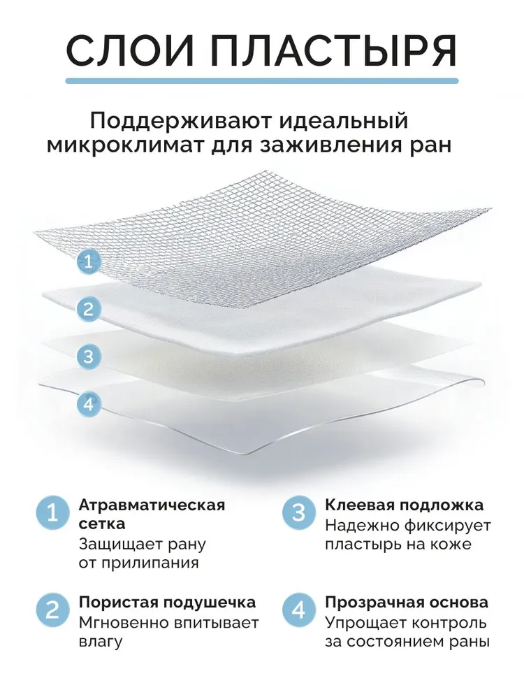 Повязка на рану адгезивная стерильная пластырного типа, послеоперационный водостойкий лейкопластырь TENERIS, 6x7 см, 10 шт, гипоаллергенный на полимерной основе с подушкой, 6x7 см, 10 шт, фото 4