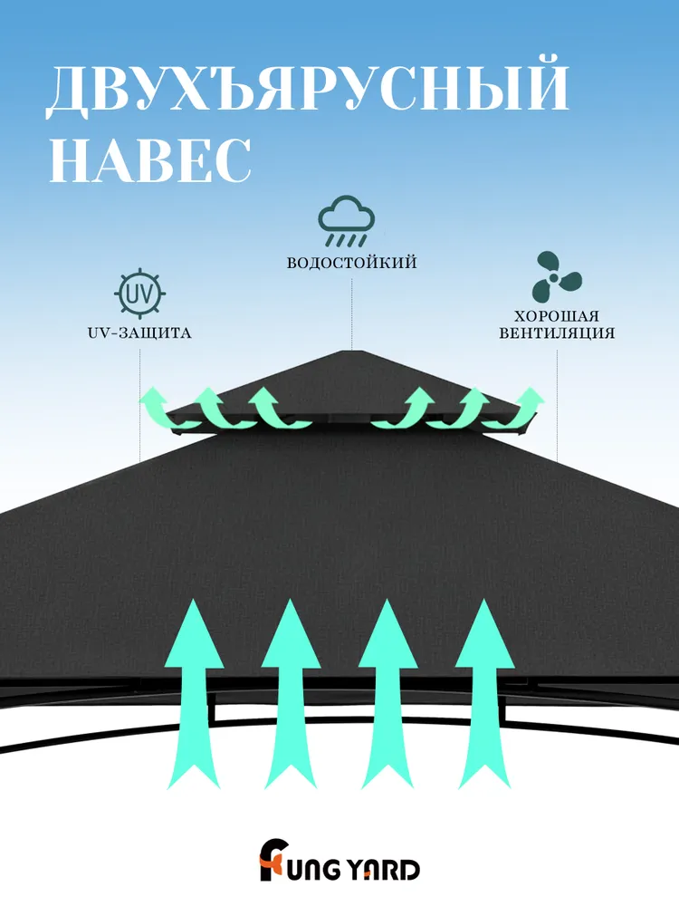 Шатёр для барбекю садовый, 240x150x260 cм, 240x150x260, фото 5