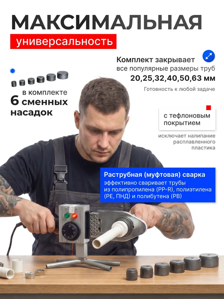 РЕСАНТА Аппарат сварки пластиковых ПВХ труб АСПТ-63 1К, 1000 Вт, фото 3