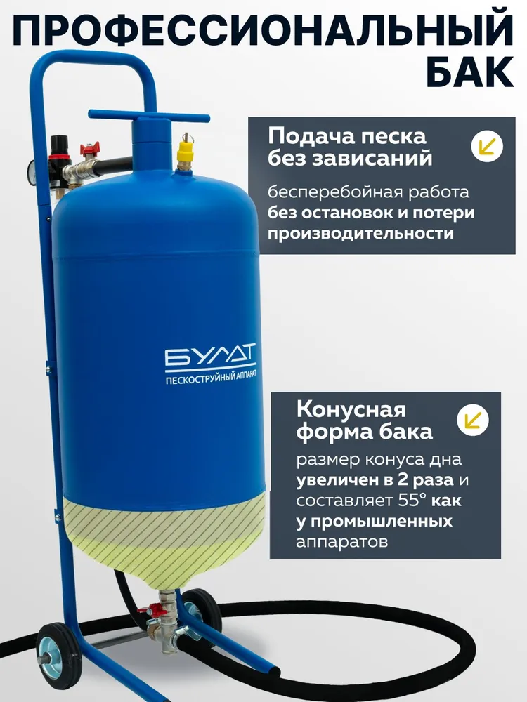 Пескоструй / Пескоструйный аппарат Булат 20 л для чистки металла или дерева, для подготовки к покраске, 40 л, фото 3