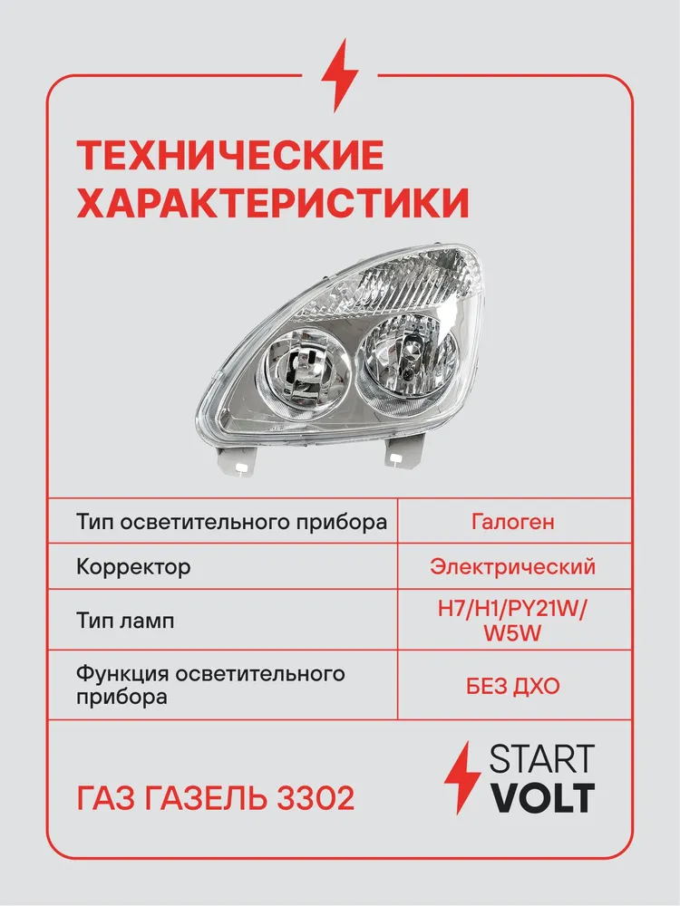 Фара для ГАЗ 3302 2217 Газель Соболь передняя левая нового образца рестайлинг 12В STARTVOLT SHL 0301L, 301 л, фото 3
